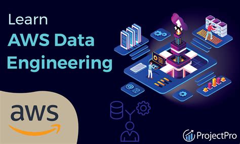 How To Learn Aws For Data Engineering