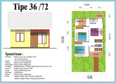 28 Desain denah rumah type 36 72 | Rumah Desain 2023