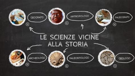 Gli Aiutanti Dello Storico