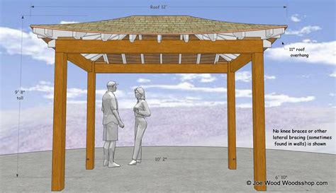 Pavilion Plans - WoodsShop Creative Builders