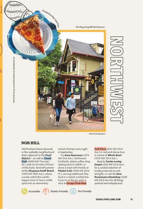 Travel Portland Visitors Guide - 2024 by Travel Portland - Issuu