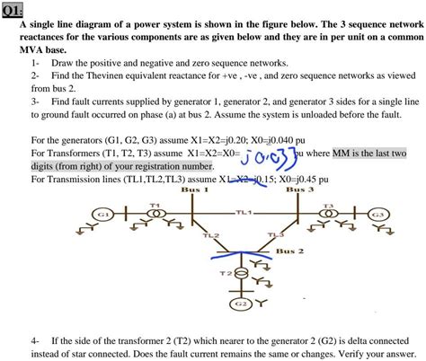 Solved A Single Line Diagram Of A Power System Is Shown In The Figure Below The 3 Sequence