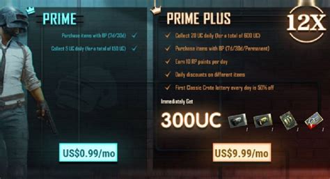 PUBG Mobile Introduces Prime and Prime Plus Subscriptions