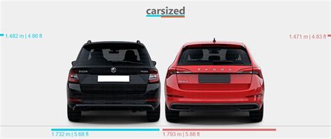 Dimensions Skoda Fabia Vs Skoda Scala