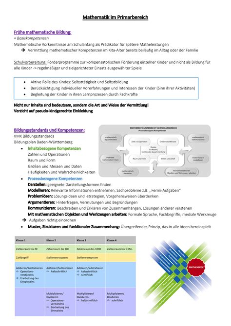 Didaktik Der Arithmetik Mathematik Im Primarbereich Fr He