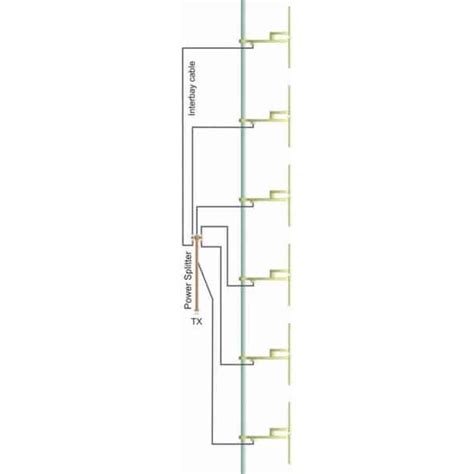 ProFM BBDP6 Broadband Dipole Antenna System Array of 6 - ProFM Broadcast