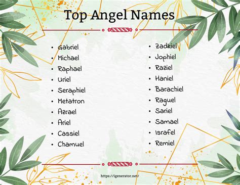 Angel Name Generator 461 Angel Name Ideas