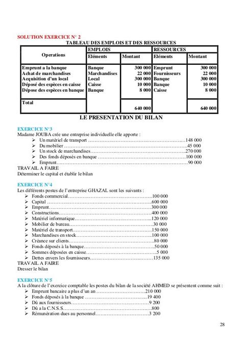 Exercice Et Corrig Comptabilit De Soci T