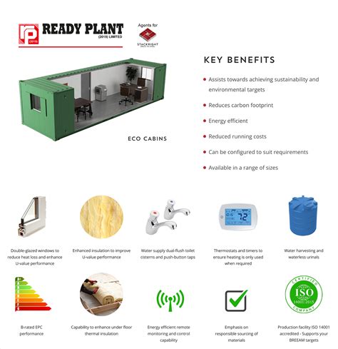 VIRIDIS Eco Cabins | Energy-Efficient Site Units