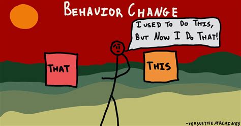 behavior change  decision lab