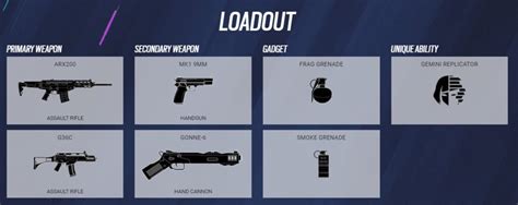 Rainbow Six Siege Iana Guide Best Loadout Gadget Tips And More
