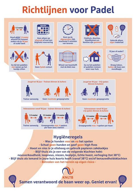 PDF Richtlijnen Voor Padel Richtlijnen Voor Padel Was Je Handen