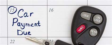 Average Auto Loan Payments: Calculate Your Payments | Lendstart