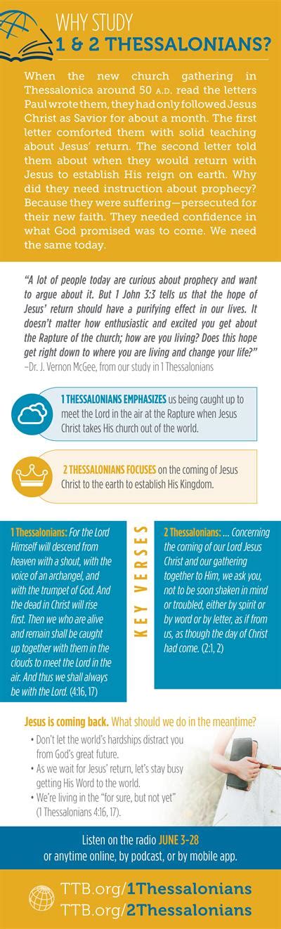 thessalonians study guide