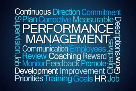 Performance Management Word Cloud — Stock Photo © Ventanamedia 91715046