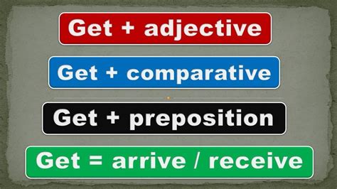 Get + adjective | Get + comparative | Get + preposition | all uses of ...