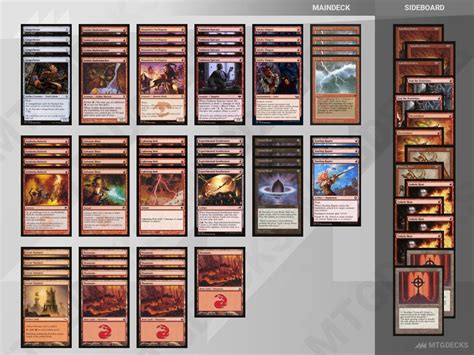 Pauper Mono Red Deck By Maeda Asahi MTG DECKS