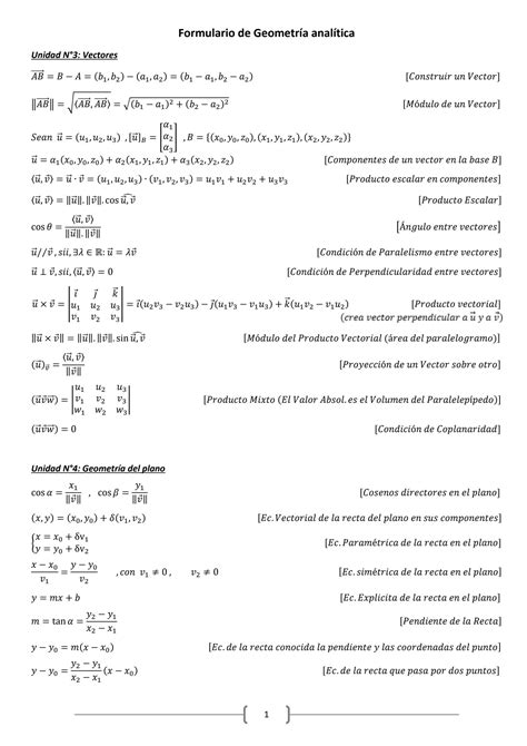 Solution Formulario Geometr A Anal Tica Studypool