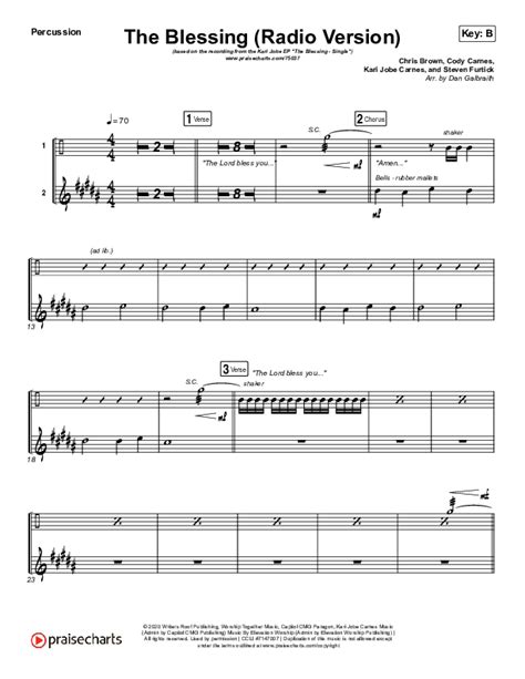 The Blessing Radio Percussion Sheet Music Pdf Kari Jobe Cody