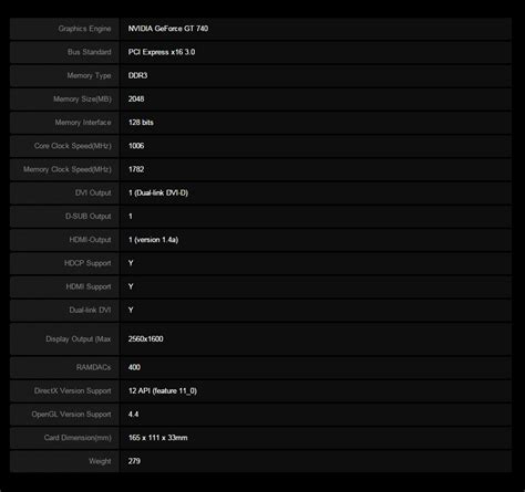 Buy MSI GeForce GT 740 2GB [N740-2GD3] | PC Case Gear Australia