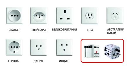 Розетки в домах: разновидности современных моделей - Building online