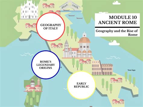 Ancient Rome Lesson 1 Geography And The Rise Of Rome By Aaron Rios