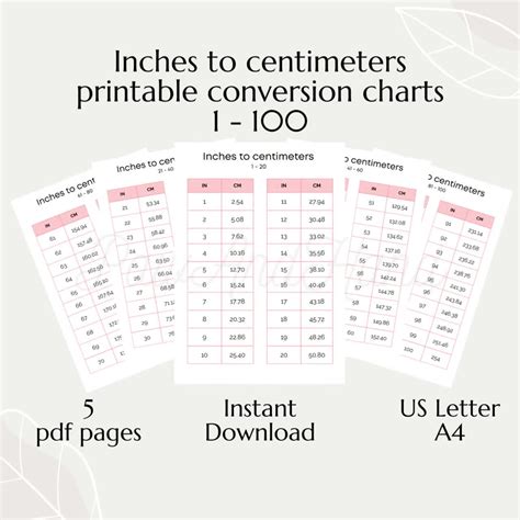 Inches To Centimeters Conversion Chart 1-100 Imperial To, 59% OFF