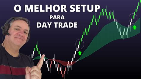 CONHEÇA O MELHOR SETUP DO MUNDO PARA DAY TRADE DE ÍNDICE E DÓLAR YouTube