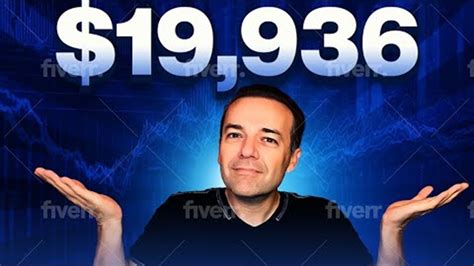 Selling Naked Call Options In SPY SPX YouTube