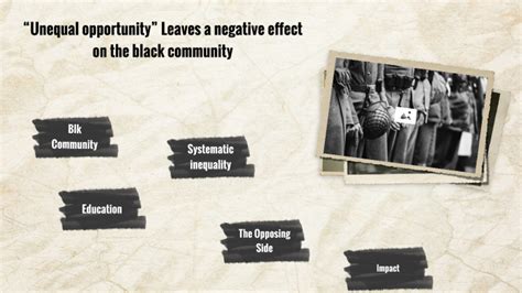 Unequal Opportunity” By Iyana Small On Prezi