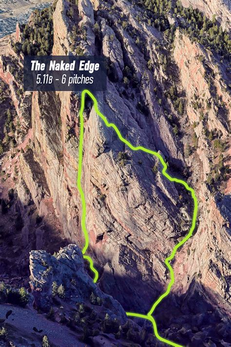 Naked Edge Womens Speed Record Set By Kelleghan Pineau