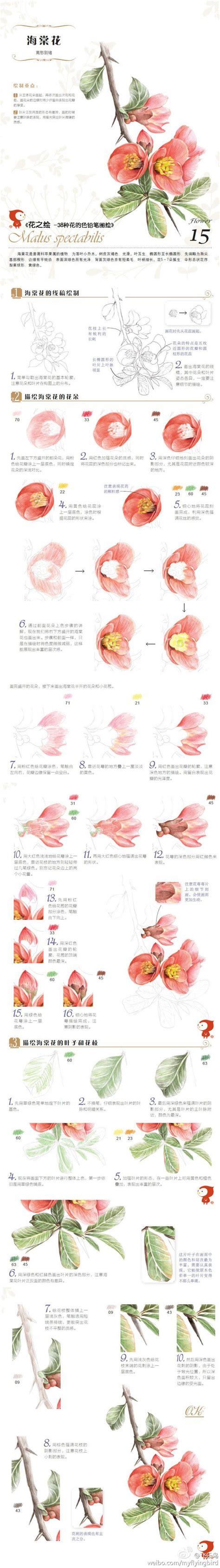 how to color in drawings