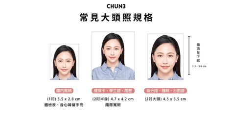 證件照尺寸全攻略！身份證、健保卡、護照、駕照辦證規定一次看