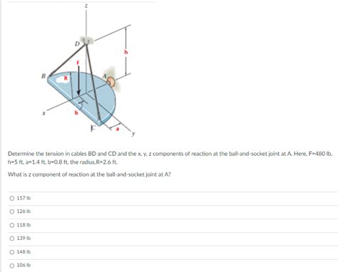 Solved R Determine The Tension In Cables Bd And Cd And Chegg