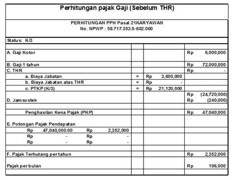 Pajak Thr Berapa Persen Ini Perhitungan Cara Menghitung Pph Thr