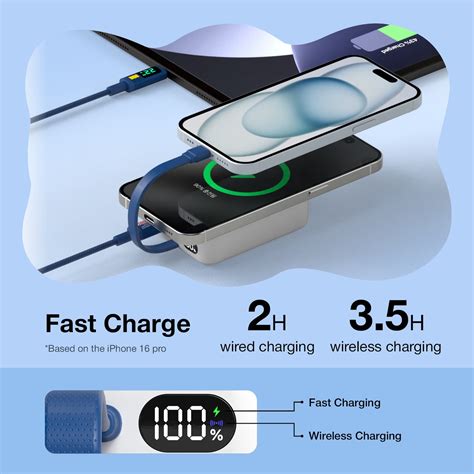 Haribo Mini Power Bank 10000mAh 22.5W Magnetic Wireless Fast Charger | tradekorea