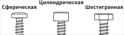 Самонарезающие винты: виды, характеристики, отличие от шурупов