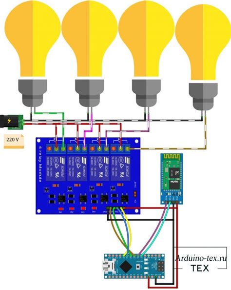 Управление реле с компьютера при помощи Arduino и bluetooth.