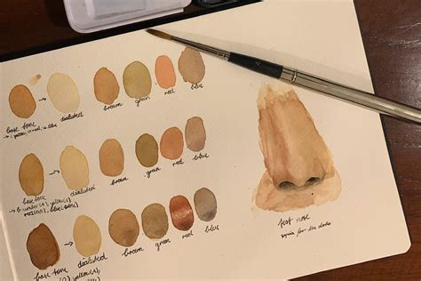 How To Make Skin Color Paint Noodls