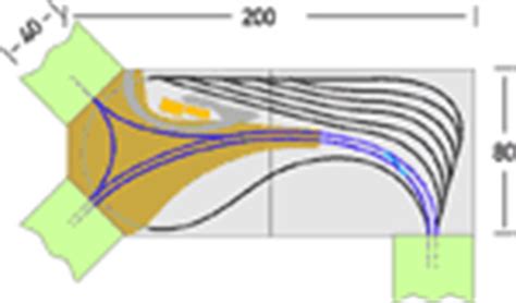 Schattenbahnhof Und Wendemodul Gleisplan