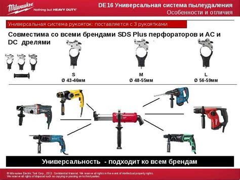 Универсальная система пылеудаления - презентация, доклад, проект скачать