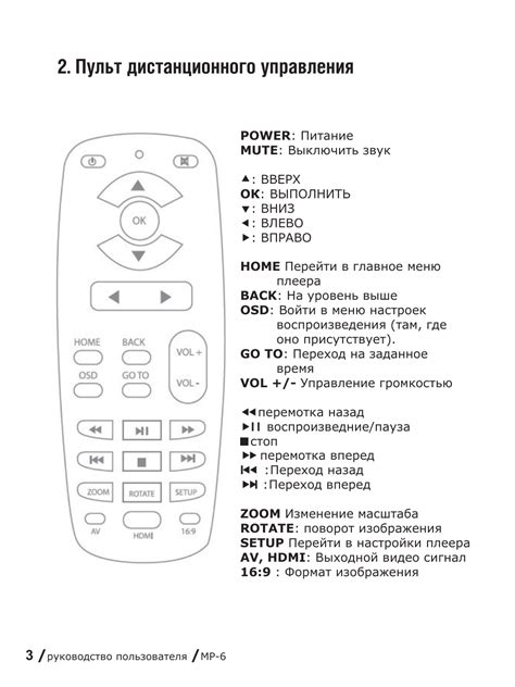 Пульт раскраска (много фото) - drawpics.ru