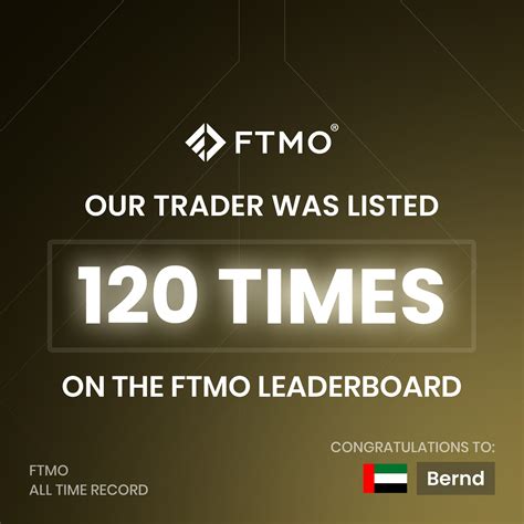 FTMO.com - We are excited to announce our new FTMO record... | Facebook