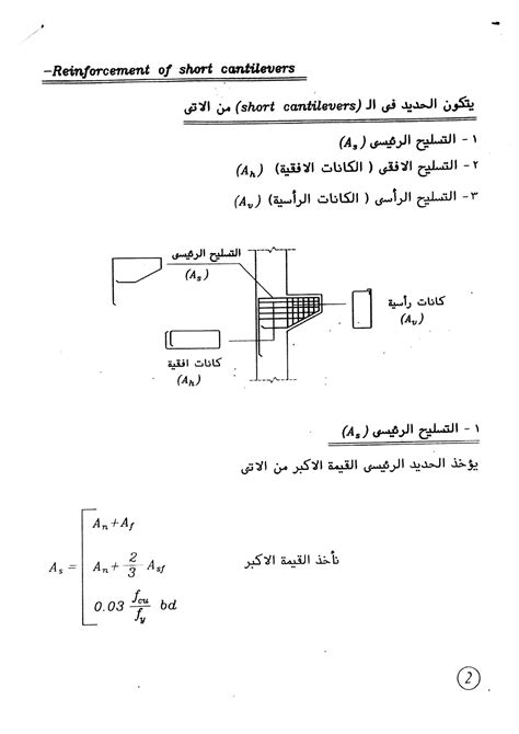solution  short cantilever studypool