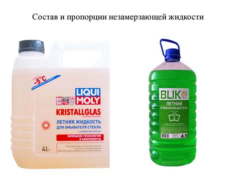 Стеклоомывающие жидкости. Автомобильные эксплуатационные материалы ...