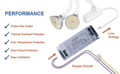 VARICART LED Driver 12V 12W Dimmable TRIAC LED Transformer 240V To 12V