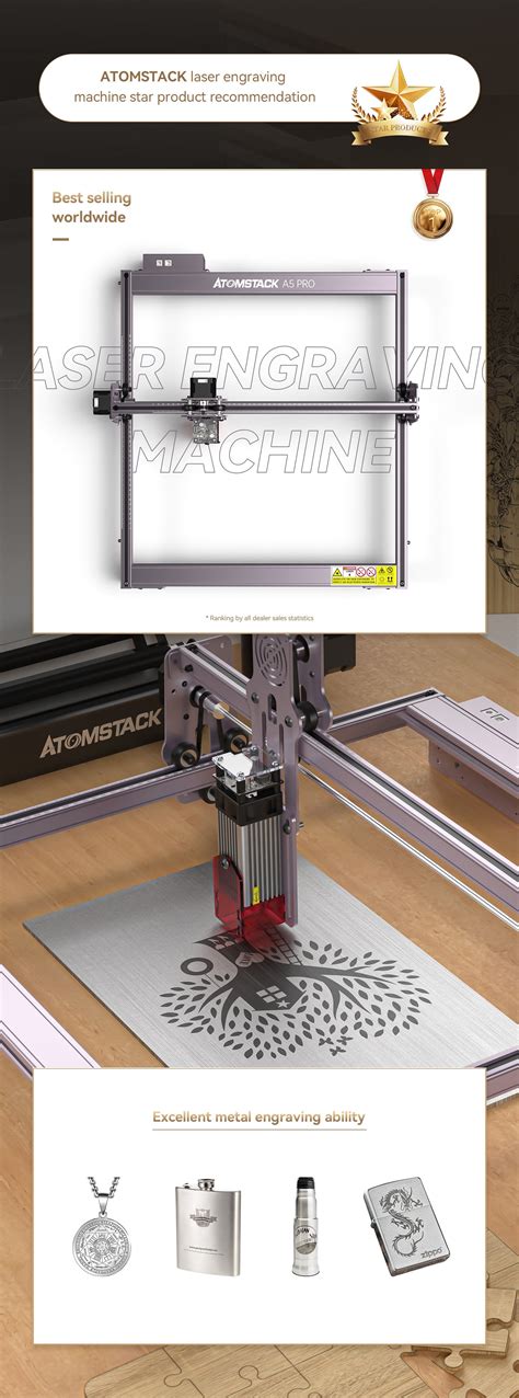 Atomstack A5 PRO 40W Laser Engraver – Atomstack EU