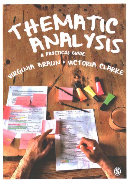 Thematic Analysis A Practical Guide By Braun Virginia Clarke Victoria As New 2021