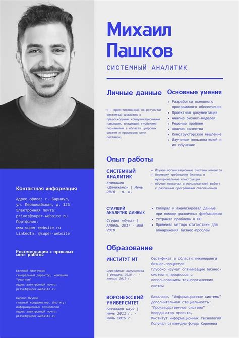 Бесплатные шаблоны и бланки резюме Canva