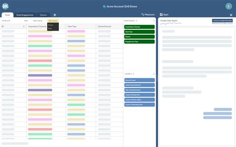 whaly  service business intelligence  benefits